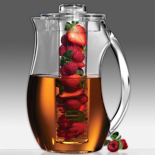 Cool Pitcher